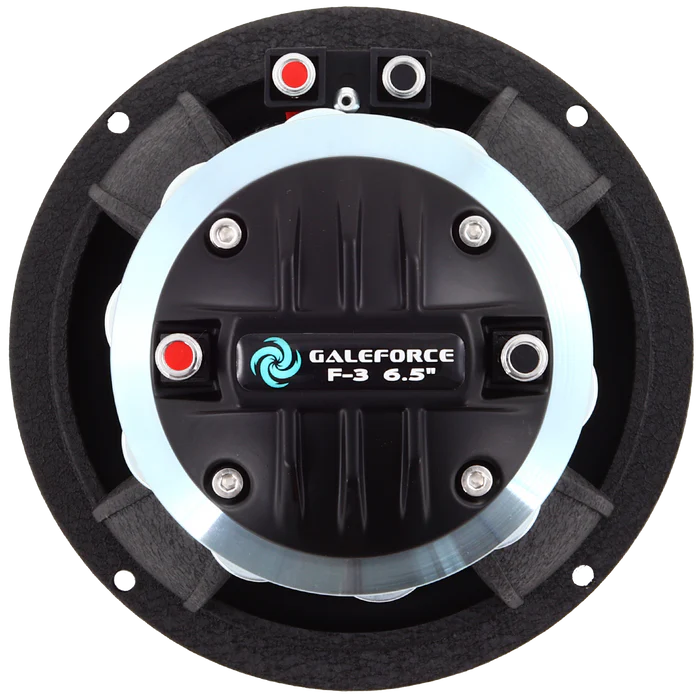 Galeforce F3-65