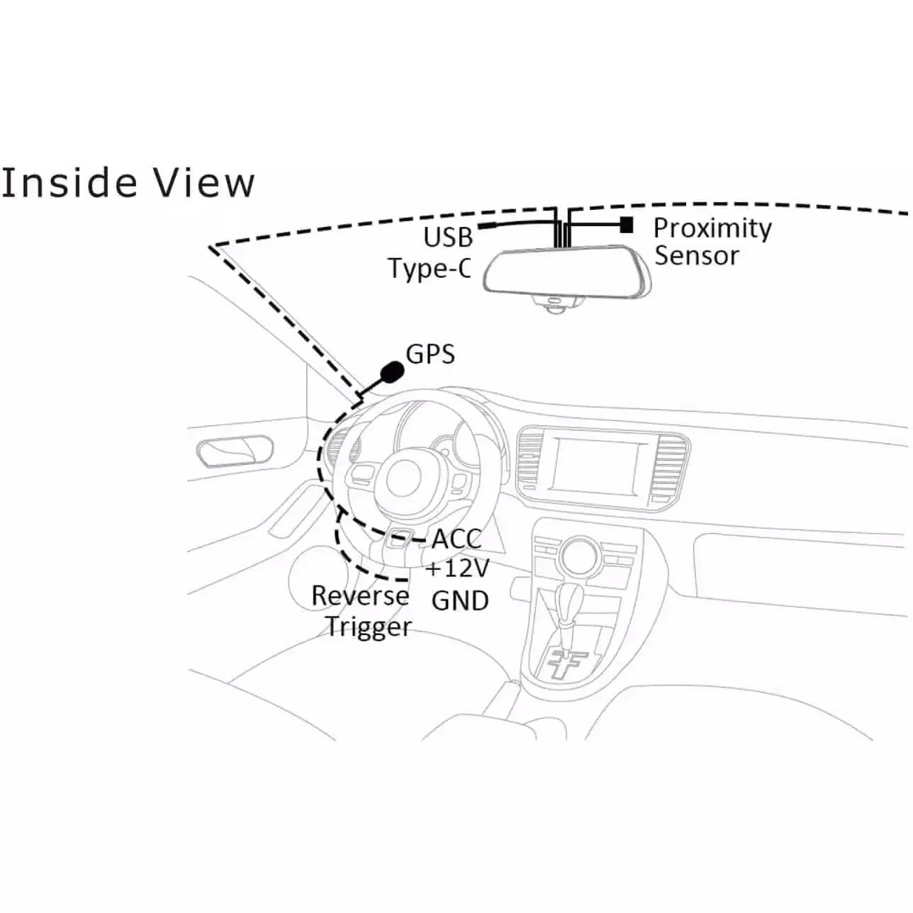 Rydeen Tombo 360X 360 Surround View Frameless Rearview Mirror With 4K 